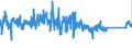 KN 82019000 /Exporte /Einheit = Preise (Euro/Tonne) /Partnerland: Niederlande /Meldeland: Eur27_2020 /82019000:Sensen, Sichel, Heumesser und Strohmesser und Andere Handwerkzeuge für die Landwirtschaft, den Gartenbau Oder die Forstwirtschaft, mit Arbeitendem Teil aus Unedlen Metallen (Ausg. Spaten, Schaufeln, Spitzhacken, Hacken Aller Art, Rechen, Schieber, Äxte, Beile, Haumesser und ähnl. Werkzeuge, Geflügelscheren, Gartenscheren, Rosenscheren und ähnl. mit Einer Hand zu Betätigende Scheren, Heckenscheren, Baumscheren und ähnl. mit Zwei Händen zu Betätigende Scheren)