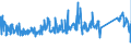 KN 82019000 /Exporte /Einheit = Preise (Euro/Tonne) /Partnerland: Daenemark /Meldeland: Eur27_2020 /82019000:Sensen, Sichel, Heumesser und Strohmesser und Andere Handwerkzeuge für die Landwirtschaft, den Gartenbau Oder die Forstwirtschaft, mit Arbeitendem Teil aus Unedlen Metallen (Ausg. Spaten, Schaufeln, Spitzhacken, Hacken Aller Art, Rechen, Schieber, Äxte, Beile, Haumesser und ähnl. Werkzeuge, Geflügelscheren, Gartenscheren, Rosenscheren und ähnl. mit Einer Hand zu Betätigende Scheren, Heckenscheren, Baumscheren und ähnl. mit Zwei Händen zu Betätigende Scheren)