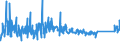 KN 82019000 /Exporte /Einheit = Preise (Euro/Tonne) /Partnerland: Griechenland /Meldeland: Eur27_2020 /82019000:Sensen, Sichel, Heumesser und Strohmesser und Andere Handwerkzeuge für die Landwirtschaft, den Gartenbau Oder die Forstwirtschaft, mit Arbeitendem Teil aus Unedlen Metallen (Ausg. Spaten, Schaufeln, Spitzhacken, Hacken Aller Art, Rechen, Schieber, Äxte, Beile, Haumesser und ähnl. Werkzeuge, Geflügelscheren, Gartenscheren, Rosenscheren und ähnl. mit Einer Hand zu Betätigende Scheren, Heckenscheren, Baumscheren und ähnl. mit Zwei Händen zu Betätigende Scheren)