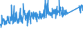 KN 82019000 /Exporte /Einheit = Preise (Euro/Tonne) /Partnerland: Norwegen /Meldeland: Eur27_2020 /82019000:Sensen, Sichel, Heumesser und Strohmesser und Andere Handwerkzeuge für die Landwirtschaft, den Gartenbau Oder die Forstwirtschaft, mit Arbeitendem Teil aus Unedlen Metallen (Ausg. Spaten, Schaufeln, Spitzhacken, Hacken Aller Art, Rechen, Schieber, Äxte, Beile, Haumesser und ähnl. Werkzeuge, Geflügelscheren, Gartenscheren, Rosenscheren und ähnl. mit Einer Hand zu Betätigende Scheren, Heckenscheren, Baumscheren und ähnl. mit Zwei Händen zu Betätigende Scheren)