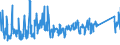 KN 82019000 /Exporte /Einheit = Preise (Euro/Tonne) /Partnerland: Lettland /Meldeland: Eur27_2020 /82019000:Sensen, Sichel, Heumesser und Strohmesser und Andere Handwerkzeuge für die Landwirtschaft, den Gartenbau Oder die Forstwirtschaft, mit Arbeitendem Teil aus Unedlen Metallen (Ausg. Spaten, Schaufeln, Spitzhacken, Hacken Aller Art, Rechen, Schieber, Äxte, Beile, Haumesser und ähnl. Werkzeuge, Geflügelscheren, Gartenscheren, Rosenscheren und ähnl. mit Einer Hand zu Betätigende Scheren, Heckenscheren, Baumscheren und ähnl. mit Zwei Händen zu Betätigende Scheren)