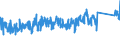 KN 82019000 /Exporte /Einheit = Preise (Euro/Tonne) /Partnerland: Tschechien /Meldeland: Eur27_2020 /82019000:Sensen, Sichel, Heumesser und Strohmesser und Andere Handwerkzeuge für die Landwirtschaft, den Gartenbau Oder die Forstwirtschaft, mit Arbeitendem Teil aus Unedlen Metallen (Ausg. Spaten, Schaufeln, Spitzhacken, Hacken Aller Art, Rechen, Schieber, Äxte, Beile, Haumesser und ähnl. Werkzeuge, Geflügelscheren, Gartenscheren, Rosenscheren und ähnl. mit Einer Hand zu Betätigende Scheren, Heckenscheren, Baumscheren und ähnl. mit Zwei Händen zu Betätigende Scheren)