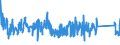 KN 82019000 /Exporte /Einheit = Preise (Euro/Tonne) /Partnerland: Slowakei /Meldeland: Eur27_2020 /82019000:Sensen, Sichel, Heumesser und Strohmesser und Andere Handwerkzeuge für die Landwirtschaft, den Gartenbau Oder die Forstwirtschaft, mit Arbeitendem Teil aus Unedlen Metallen (Ausg. Spaten, Schaufeln, Spitzhacken, Hacken Aller Art, Rechen, Schieber, Äxte, Beile, Haumesser und ähnl. Werkzeuge, Geflügelscheren, Gartenscheren, Rosenscheren und ähnl. mit Einer Hand zu Betätigende Scheren, Heckenscheren, Baumscheren und ähnl. mit Zwei Händen zu Betätigende Scheren)