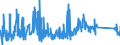 KN 82019000 /Exporte /Einheit = Preise (Euro/Tonne) /Partnerland: Ukraine /Meldeland: Eur27_2020 /82019000:Sensen, Sichel, Heumesser und Strohmesser und Andere Handwerkzeuge für die Landwirtschaft, den Gartenbau Oder die Forstwirtschaft, mit Arbeitendem Teil aus Unedlen Metallen (Ausg. Spaten, Schaufeln, Spitzhacken, Hacken Aller Art, Rechen, Schieber, Äxte, Beile, Haumesser und ähnl. Werkzeuge, Geflügelscheren, Gartenscheren, Rosenscheren und ähnl. mit Einer Hand zu Betätigende Scheren, Heckenscheren, Baumscheren und ähnl. mit Zwei Händen zu Betätigende Scheren)