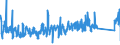 KN 82019000 /Exporte /Einheit = Preise (Euro/Tonne) /Partnerland: Slowenien /Meldeland: Eur27_2020 /82019000:Sensen, Sichel, Heumesser und Strohmesser und Andere Handwerkzeuge für die Landwirtschaft, den Gartenbau Oder die Forstwirtschaft, mit Arbeitendem Teil aus Unedlen Metallen (Ausg. Spaten, Schaufeln, Spitzhacken, Hacken Aller Art, Rechen, Schieber, Äxte, Beile, Haumesser und ähnl. Werkzeuge, Geflügelscheren, Gartenscheren, Rosenscheren und ähnl. mit Einer Hand zu Betätigende Scheren, Heckenscheren, Baumscheren und ähnl. mit Zwei Händen zu Betätigende Scheren)