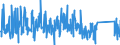 KN 82019000 /Exporte /Einheit = Preise (Euro/Tonne) /Partnerland: Bosn.-herzegowina /Meldeland: Eur27_2020 /82019000:Sensen, Sichel, Heumesser und Strohmesser und Andere Handwerkzeuge für die Landwirtschaft, den Gartenbau Oder die Forstwirtschaft, mit Arbeitendem Teil aus Unedlen Metallen (Ausg. Spaten, Schaufeln, Spitzhacken, Hacken Aller Art, Rechen, Schieber, Äxte, Beile, Haumesser und ähnl. Werkzeuge, Geflügelscheren, Gartenscheren, Rosenscheren und ähnl. mit Einer Hand zu Betätigende Scheren, Heckenscheren, Baumscheren und ähnl. mit Zwei Händen zu Betätigende Scheren)