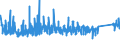 KN 8201 /Exporte /Einheit = Preise (Euro/Tonne) /Partnerland: Griechenland /Meldeland: Eur27_2020 /8201:Spaten, Schaufeln, Spitzhacken, Hacken Aller Art, Gabeln, Rechen und Schaber, aus Unedlen Metallen; Äxte, Beile, Haumesser und ähnl. Werkzeuge zum Hauen Oder Spalten, aus Unedlen Metallen; Geflügelscheren, Gartenscheren, Baumscheren und ähnl. Scheren, aus Unedlen Metallen; Sensen, Sicheln, Heu- und Strohmesser, Heckenscheren, Keile und Andere Handwerkzeuge für Landwirtschaft, Gartenbau Oder Forstwirtschaft, aus Unedlen Metallen