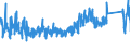 KN 8201 /Exporte /Einheit = Preise (Euro/Tonne) /Partnerland: Polen /Meldeland: Eur27_2020 /8201:Spaten, Schaufeln, Spitzhacken, Hacken Aller Art, Gabeln, Rechen und Schaber, aus Unedlen Metallen; Äxte, Beile, Haumesser und ähnl. Werkzeuge zum Hauen Oder Spalten, aus Unedlen Metallen; Geflügelscheren, Gartenscheren, Baumscheren und ähnl. Scheren, aus Unedlen Metallen; Sensen, Sicheln, Heu- und Strohmesser, Heckenscheren, Keile und Andere Handwerkzeuge für Landwirtschaft, Gartenbau Oder Forstwirtschaft, aus Unedlen Metallen