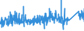 KN 8201 /Exporte /Einheit = Preise (Euro/Tonne) /Partnerland: Bosn.-herzegowina /Meldeland: Eur27_2020 /8201:Spaten, Schaufeln, Spitzhacken, Hacken Aller Art, Gabeln, Rechen und Schaber, aus Unedlen Metallen; Äxte, Beile, Haumesser und ähnl. Werkzeuge zum Hauen Oder Spalten, aus Unedlen Metallen; Geflügelscheren, Gartenscheren, Baumscheren und ähnl. Scheren, aus Unedlen Metallen; Sensen, Sicheln, Heu- und Strohmesser, Heckenscheren, Keile und Andere Handwerkzeuge für Landwirtschaft, Gartenbau Oder Forstwirtschaft, aus Unedlen Metallen