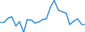 KN 82022000 /Exporte /Einheit = Preise (Euro/Tonne) /Partnerland: Ver.koenigreich(Ohne Nordirland) /Meldeland: Eur27_2020 /82022000:BandsÃ¤geblÃ¤tter aus Unedlen Metallen