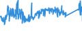 KN 82023100 /Exporte /Einheit = Preise (Euro/Tonne) /Partnerland: Schweden /Meldeland: Eur27_2020 /82023100:Kreissägeblätter, Einschl. Frässägeblätter, aus Unedlen Metallen, mit Arbeitendem Teil aus Stahl