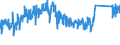 KN 82023900 /Exporte /Einheit = Preise (Euro/Tonne) /Partnerland: Schweden /Meldeland: Eur27_2020 /82023900:Kreissägeblätter, Einschl. Frässägeblätter, und Deren Teile, aus Unedlen Metallen, mit Arbeitendem Teil aus Anderen Stoffen als Stahl