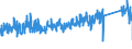 KN 82023900 /Exporte /Einheit = Preise (Euro/Tonne) /Partnerland: Oesterreich /Meldeland: Eur27_2020 /82023900:Kreissägeblätter, Einschl. Frässägeblätter, und Deren Teile, aus Unedlen Metallen, mit Arbeitendem Teil aus Anderen Stoffen als Stahl