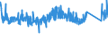 KN 82023900 /Exporte /Einheit = Preise (Euro/Tonne) /Partnerland: Litauen /Meldeland: Eur27_2020 /82023900:Kreissägeblätter, Einschl. Frässägeblätter, und Deren Teile, aus Unedlen Metallen, mit Arbeitendem Teil aus Anderen Stoffen als Stahl