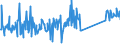 KN 82029920 /Exporte /Einheit = Preise (Euro/Tonne) /Partnerland: Luxemburg /Meldeland: Eur27_2020 /82029920:Sägeblätter, Einschl. Nichtgezahnte Sägeblätter, aus Unedlen Metallen, für die Metallbearbeitung (Ausg. Bandsägeblätter und Sägekettenblätter, Kreissägeblätter Sowie Langsägeblätter)