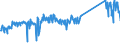 KN 82029920 /Exporte /Einheit = Preise (Euro/Tonne) /Partnerland: Norwegen /Meldeland: Eur27_2020 /82029920:Sägeblätter, Einschl. Nichtgezahnte Sägeblätter, aus Unedlen Metallen, für die Metallbearbeitung (Ausg. Bandsägeblätter und Sägekettenblätter, Kreissägeblätter Sowie Langsägeblätter)