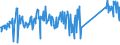 KN 82029920 /Exporte /Einheit = Preise (Euro/Tonne) /Partnerland: Schweden /Meldeland: Eur27_2020 /82029920:Sägeblätter, Einschl. Nichtgezahnte Sägeblätter, aus Unedlen Metallen, für die Metallbearbeitung (Ausg. Bandsägeblätter und Sägekettenblätter, Kreissägeblätter Sowie Langsägeblätter)