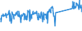 KN 82029920 /Exporte /Einheit = Preise (Euro/Tonne) /Partnerland: Finnland /Meldeland: Eur27_2020 /82029920:Sägeblätter, Einschl. Nichtgezahnte Sägeblätter, aus Unedlen Metallen, für die Metallbearbeitung (Ausg. Bandsägeblätter und Sägekettenblätter, Kreissägeblätter Sowie Langsägeblätter)