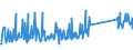 KN 82029920 /Exporte /Einheit = Preise (Euro/Tonne) /Partnerland: Litauen /Meldeland: Eur27_2020 /82029920:Sägeblätter, Einschl. Nichtgezahnte Sägeblätter, aus Unedlen Metallen, für die Metallbearbeitung (Ausg. Bandsägeblätter und Sägekettenblätter, Kreissägeblätter Sowie Langsägeblätter)