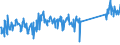 KN 82029920 /Exporte /Einheit = Preise (Euro/Tonne) /Partnerland: Tschechien /Meldeland: Eur27_2020 /82029920:Sägeblätter, Einschl. Nichtgezahnte Sägeblätter, aus Unedlen Metallen, für die Metallbearbeitung (Ausg. Bandsägeblätter und Sägekettenblätter, Kreissägeblätter Sowie Langsägeblätter)