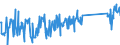 KN 82029980 /Exporte /Einheit = Preise (Euro/Tonne) /Partnerland: Belgien /Meldeland: Eur27_2020 /82029980:Sägeblätter, Einschl. Nichtgezahnte Sägeblätter, aus Unedlen Metallen, für die Bearbeitung Anderer Stoffe als Metall (Ausg. Bandsägeblätter, Kreissägeblätter Sowie Sägeketten)