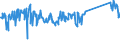 KN 82029980 /Exporte /Einheit = Preise (Euro/Tonne) /Partnerland: Norwegen /Meldeland: Eur27_2020 /82029980:Sägeblätter, Einschl. Nichtgezahnte Sägeblätter, aus Unedlen Metallen, für die Bearbeitung Anderer Stoffe als Metall (Ausg. Bandsägeblätter, Kreissägeblätter Sowie Sägeketten)