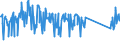 KN 82029980 /Exporte /Einheit = Preise (Euro/Tonne) /Partnerland: Oesterreich /Meldeland: Eur27_2020 /82029980:Sägeblätter, Einschl. Nichtgezahnte Sägeblätter, aus Unedlen Metallen, für die Bearbeitung Anderer Stoffe als Metall (Ausg. Bandsägeblätter, Kreissägeblätter Sowie Sägeketten)