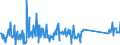 KN 82029980 /Exporte /Einheit = Preise (Euro/Tonne) /Partnerland: Kasachstan /Meldeland: Eur27_2020 /82029980:Sägeblätter, Einschl. Nichtgezahnte Sägeblätter, aus Unedlen Metallen, für die Bearbeitung Anderer Stoffe als Metall (Ausg. Bandsägeblätter, Kreissägeblätter Sowie Sägeketten)