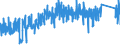 KN 8202 /Exporte /Einheit = Preise (Euro/Tonne) /Partnerland: Griechenland /Meldeland: Eur27_2020 /8202:Handsägen, mit Arbeitendem Teil aus Unedlen Metallen (Ausg. Motorsägen); Sägeblätter Aller art `einschl. Frässägeblätter und Nichtgezahnte Sägeblätter`, aus Unedlen Metallen