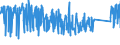 KN 82041100 /Exporte /Einheit = Preise (Euro/Tonne) /Partnerland: Griechenland /Meldeland: Eur27_2020 /82041100:Schraubenschlüssel und Spannschlüssel, von Hand zu Betätigen `einschl. Drehmomentschlüssel`, aus Unedlen Metallen, mit Nichtverstellbarer Spannweite