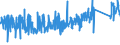 KN 82041100 /Exporte /Einheit = Preise (Euro/Tonne) /Partnerland: Luxemburg /Meldeland: Eur27_2020 /82041100:Schraubenschlüssel und Spannschlüssel, von Hand zu Betätigen `einschl. Drehmomentschlüssel`, aus Unedlen Metallen, mit Nichtverstellbarer Spannweite