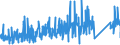 KN 82041100 /Exporte /Einheit = Preise (Euro/Tonne) /Partnerland: Kasachstan /Meldeland: Eur27_2020 /82041100:Schraubenschlüssel und Spannschlüssel, von Hand zu Betätigen `einschl. Drehmomentschlüssel`, aus Unedlen Metallen, mit Nichtverstellbarer Spannweite