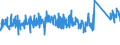 KN 82041100 /Exporte /Einheit = Preise (Euro/Tonne) /Partnerland: Kroatien /Meldeland: Eur27_2020 /82041100:Schraubenschlüssel und Spannschlüssel, von Hand zu Betätigen `einschl. Drehmomentschlüssel`, aus Unedlen Metallen, mit Nichtverstellbarer Spannweite