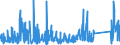 KN 82041100 /Exporte /Einheit = Preise (Euro/Tonne) /Partnerland: Aegypten /Meldeland: Eur27_2020 /82041100:Schraubenschlüssel und Spannschlüssel, von Hand zu Betätigen `einschl. Drehmomentschlüssel`, aus Unedlen Metallen, mit Nichtverstellbarer Spannweite