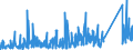 KN 82041100 /Exporte /Einheit = Preise (Euro/Tonne) /Partnerland: Nigeria /Meldeland: Eur27_2020 /82041100:Schraubenschlüssel und Spannschlüssel, von Hand zu Betätigen `einschl. Drehmomentschlüssel`, aus Unedlen Metallen, mit Nichtverstellbarer Spannweite