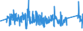 KN 82041200 /Exporte /Einheit = Preise (Euro/Tonne) /Partnerland: Portugal /Meldeland: Eur27_2020 /82041200:Schraubenschlüssel und Spannschlüssel, von Hand zu Betätigen `einschl. Drehmomentschlüssel`, aus Unedlen Metallen, mit Verstellbarer Spannweite