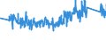 KN 82041200 /Exporte /Einheit = Preise (Euro/Tonne) /Partnerland: Belgien /Meldeland: Eur27_2020 /82041200:Schraubenschlüssel und Spannschlüssel, von Hand zu Betätigen `einschl. Drehmomentschlüssel`, aus Unedlen Metallen, mit Verstellbarer Spannweite