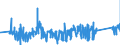 KN 82041200 /Exporte /Einheit = Preise (Euro/Tonne) /Partnerland: Luxemburg /Meldeland: Eur27_2020 /82041200:Schraubenschlüssel und Spannschlüssel, von Hand zu Betätigen `einschl. Drehmomentschlüssel`, aus Unedlen Metallen, mit Verstellbarer Spannweite