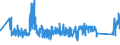 KN 82041200 /Exporte /Einheit = Preise (Euro/Tonne) /Partnerland: Ungarn /Meldeland: Eur27_2020 /82041200:Schraubenschlüssel und Spannschlüssel, von Hand zu Betätigen `einschl. Drehmomentschlüssel`, aus Unedlen Metallen, mit Verstellbarer Spannweite