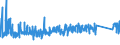 KN 82041200 /Exporte /Einheit = Preise (Euro/Tonne) /Partnerland: Rumaenien /Meldeland: Eur27_2020 /82041200:Schraubenschlüssel und Spannschlüssel, von Hand zu Betätigen `einschl. Drehmomentschlüssel`, aus Unedlen Metallen, mit Verstellbarer Spannweite