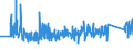 KN 82041200 /Exporte /Einheit = Preise (Euro/Tonne) /Partnerland: Kroatien /Meldeland: Eur27_2020 /82041200:Schraubenschlüssel und Spannschlüssel, von Hand zu Betätigen `einschl. Drehmomentschlüssel`, aus Unedlen Metallen, mit Verstellbarer Spannweite