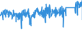 KN 8204 /Exporte /Einheit = Preise (Euro/Tonne) /Partnerland: Niederlande /Meldeland: Eur27_2020 /8204:Schraubenschlüssel und Spannschlüssel, von Hand zu Betätigen `einschl. Drehmomentschlüssel`, aus Unedlen Metallen; Auswechselbare Steckschlüsseleinsätze, Auch mit Griff, aus Unedlen Metallen