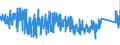 KN 8204 /Exporte /Einheit = Preise (Euro/Tonne) /Partnerland: Griechenland /Meldeland: Eur27_2020 /8204:Schraubenschlüssel und Spannschlüssel, von Hand zu Betätigen `einschl. Drehmomentschlüssel`, aus Unedlen Metallen; Auswechselbare Steckschlüsseleinsätze, Auch mit Griff, aus Unedlen Metallen