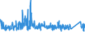 KN 8204 /Exporte /Einheit = Preise (Euro/Tonne) /Partnerland: Faeroeer Inseln /Meldeland: Eur27_2020 /8204:Schraubenschlüssel und Spannschlüssel, von Hand zu Betätigen `einschl. Drehmomentschlüssel`, aus Unedlen Metallen; Auswechselbare Steckschlüsseleinsätze, Auch mit Griff, aus Unedlen Metallen