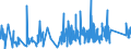 KN 8204 /Exporte /Einheit = Preise (Euro/Tonne) /Partnerland: Gibraltar /Meldeland: Eur27_2020 /8204:Schraubenschlüssel und Spannschlüssel, von Hand zu Betätigen `einschl. Drehmomentschlüssel`, aus Unedlen Metallen; Auswechselbare Steckschlüsseleinsätze, Auch mit Griff, aus Unedlen Metallen