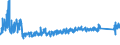 KN 8204 /Exporte /Einheit = Preise (Euro/Tonne) /Partnerland: Lettland /Meldeland: Eur27_2020 /8204:Schraubenschlüssel und Spannschlüssel, von Hand zu Betätigen `einschl. Drehmomentschlüssel`, aus Unedlen Metallen; Auswechselbare Steckschlüsseleinsätze, Auch mit Griff, aus Unedlen Metallen