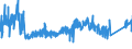 KN 8204 /Exporte /Einheit = Preise (Euro/Tonne) /Partnerland: Litauen /Meldeland: Eur27_2020 /8204:Schraubenschlüssel und Spannschlüssel, von Hand zu Betätigen `einschl. Drehmomentschlüssel`, aus Unedlen Metallen; Auswechselbare Steckschlüsseleinsätze, Auch mit Griff, aus Unedlen Metallen