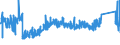 KN 8204 /Exporte /Einheit = Preise (Euro/Tonne) /Partnerland: Russland /Meldeland: Eur27_2020 /8204:Schraubenschlüssel und Spannschlüssel, von Hand zu Betätigen `einschl. Drehmomentschlüssel`, aus Unedlen Metallen; Auswechselbare Steckschlüsseleinsätze, Auch mit Griff, aus Unedlen Metallen