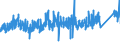 KN 8204 /Exporte /Einheit = Preise (Euro/Tonne) /Partnerland: Slowenien /Meldeland: Eur27_2020 /8204:Schraubenschlüssel und Spannschlüssel, von Hand zu Betätigen `einschl. Drehmomentschlüssel`, aus Unedlen Metallen; Auswechselbare Steckschlüsseleinsätze, Auch mit Griff, aus Unedlen Metallen