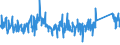 KN 82052000 /Exporte /Einheit = Preise (Euro/Tonne) /Partnerland: Griechenland /Meldeland: Eur27_2020 /82052000:Hämmer und Fäustel, mit Arbeitendem Teil aus Unedlen Metallen